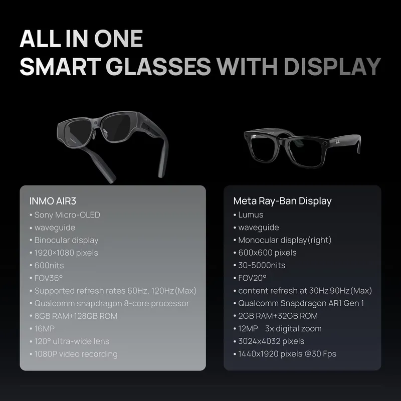 AI AR Smart Glasses INMO AIR 3 - Smart Glasses Ar recensie en prijs