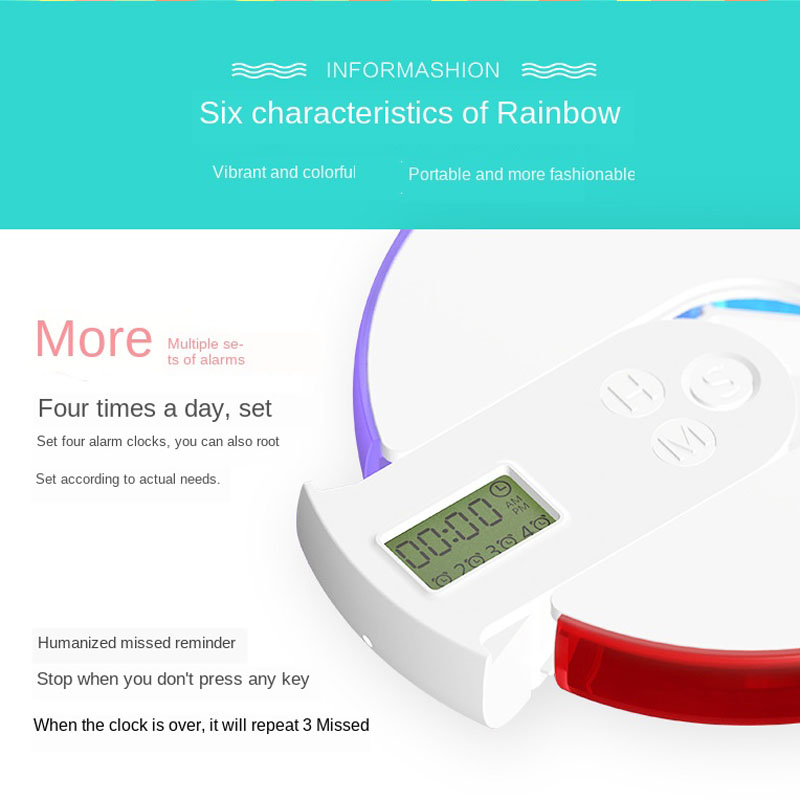 7 Dagen Pillendoosje Medicijn  - Modern Electronics Gadgets recensie en prijs