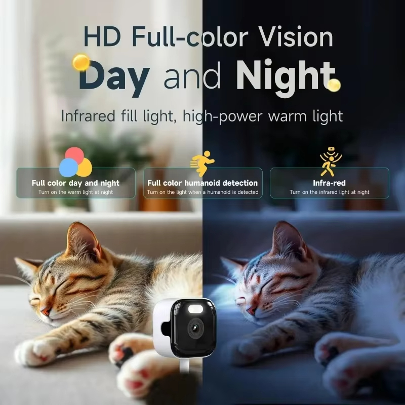 Camera 2.4/5GHz Wifi Window 10 - Compact Camera Mirrorless recensie en prijs